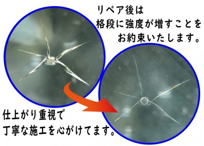 フロントガラスリペア・車のガラス修理は早めに ヒビの形状に合わせたレジンを使用して格段に強度が増すことをお約束。リペア後はすぐに通常走行が可能