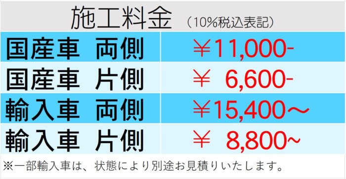 ヘッドライトコーティング価格表